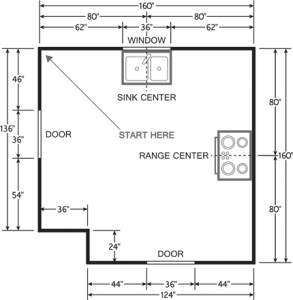 Kitchen Measurement Guide Maryland S Cabinet Expert